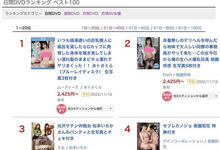 MIDV-234 Moodyz终于下重手!这支欺骗新ありな(新有菜)的作品海外不准卖! …-沐风文化