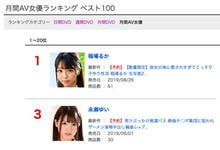 JUFE-091 背弃初恋男友…渚みつき、人生初の黒人解禁!-沐风文化